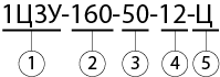 Ц3У 160 условное обозначение.png Ц3У 160 условное обозначение.png