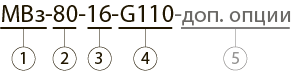 МВз-80 условное обозначение.png МВз-80 условное обозначение.png