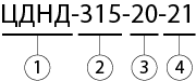 ЦДНД 315 условное обозначение.png ЦДНД 315 условное обозначение.png